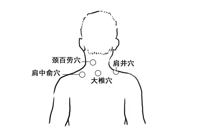 震驚！辦公室里99%都得了這個病，不及時解決危害一生！