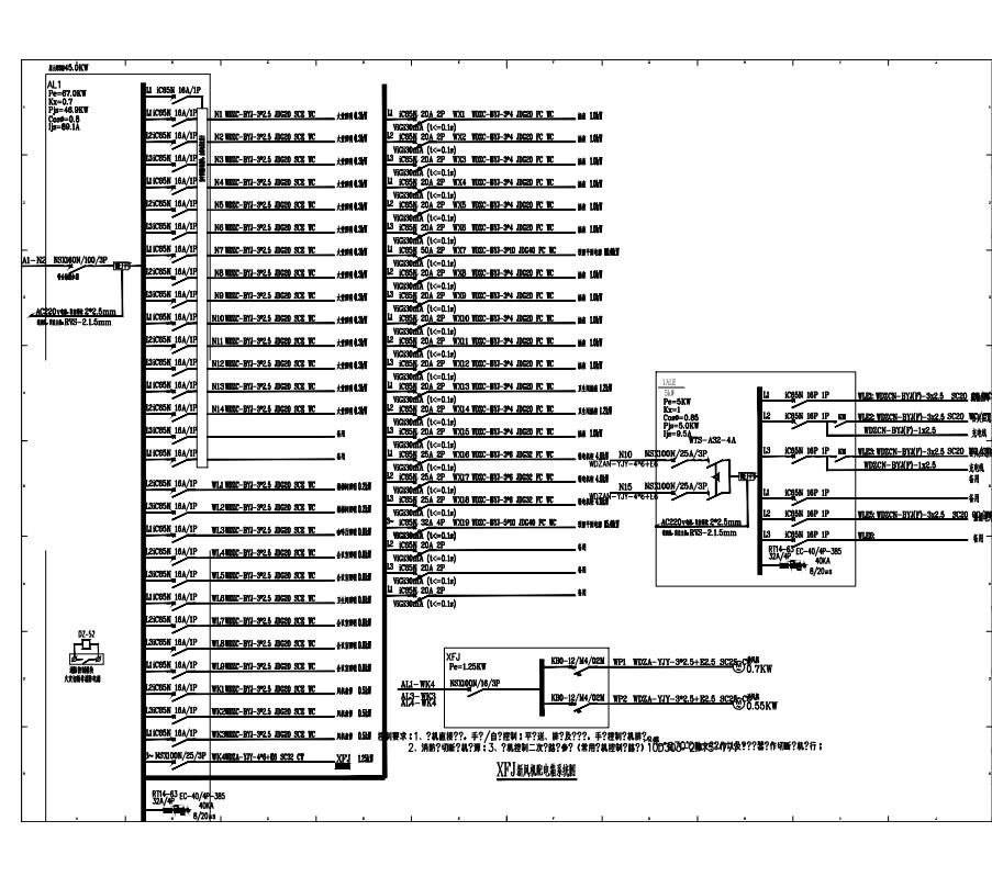 辦公室布線設計時有哪些注意事項？辦公室裝修設計施工時